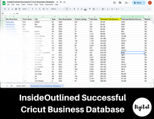 Load image into Gallery viewer, Successful Cricut Business Etsy Shops | Successful Cricut Business Database
