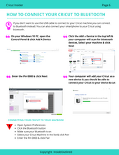 Load image into Gallery viewer, Printable Cricut Cheat Sheets, Cricut Design Space Help, Cricut Design Space ebook, Cricut Design Space Tutorials, Cricut Design Space Videos, Cricut Guide,
