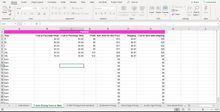 Load image into Gallery viewer, Cricut Pricing Spreadsheet