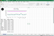 Load image into Gallery viewer, Business Launch Income and Expense Spreadsheet